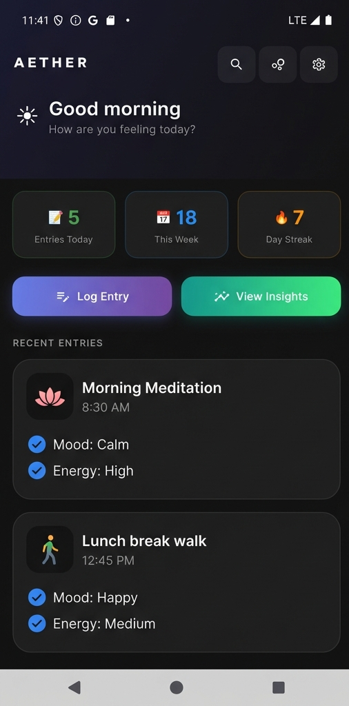 Aether wellness dashboard